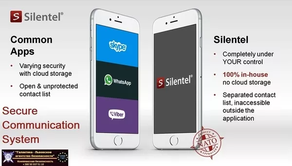 Silentel – безопасность мобильной связи. 3